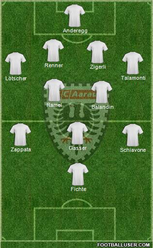 FC Aarau 4-2-3-1 football formation