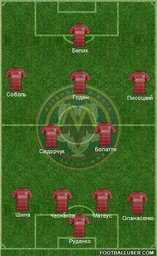 Metalurg Zaporizhzhya 3-4-3 football formation