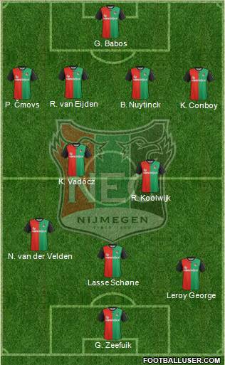 NEC Nijmegen 5-3-2 football formation