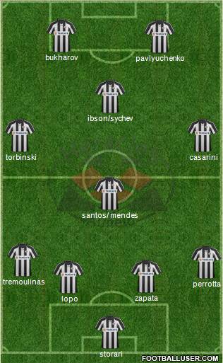 Heracles Almelo 4-1-3-2 football formation