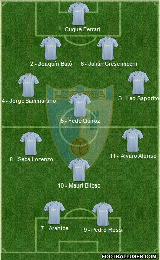 Lucena C.F. 4-3-1-2 football formation