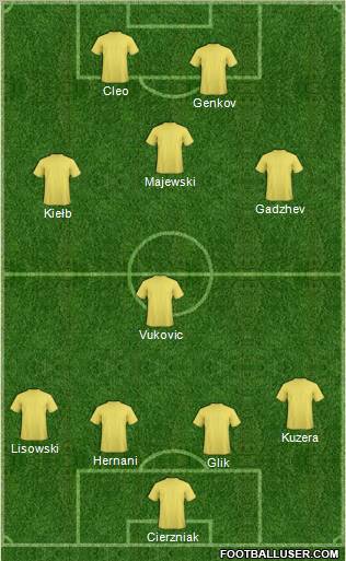 Dream Team football formation