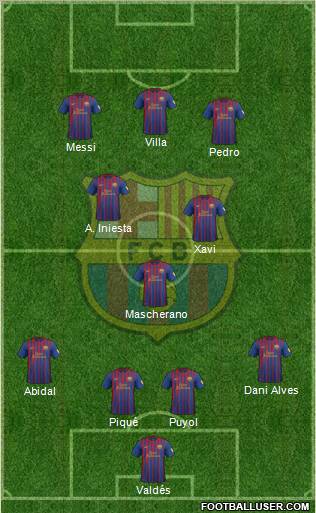 http://www.footballuser.com/formations/2012/07/459457_F_C__Barcelona.jpg
