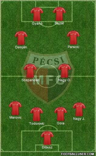 Pécsi Mecsek FC 4-2-2-2 football formation