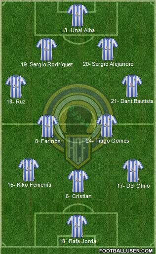 Hércules C.F., S.A.D. 4-2-1-3 football formation