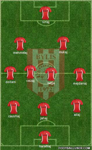 KS Bylis Ballsh 3-4-2-1 football formation