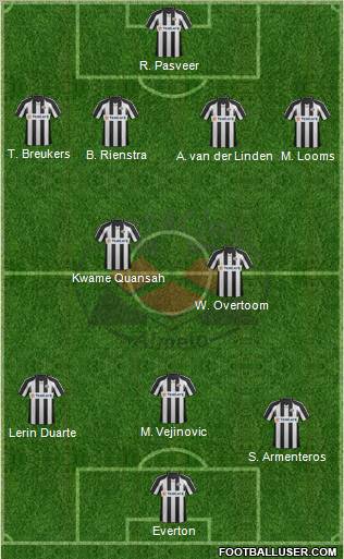 Heracles Almelo 4-4-1-1 football formation