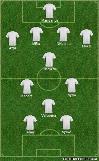 Dream Team 4-4-2 football formation