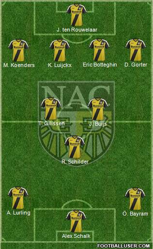 NAC Breda 4-1-2-3 football formation