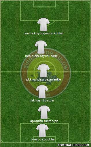 Sirnakspor 4-3-3 football formation