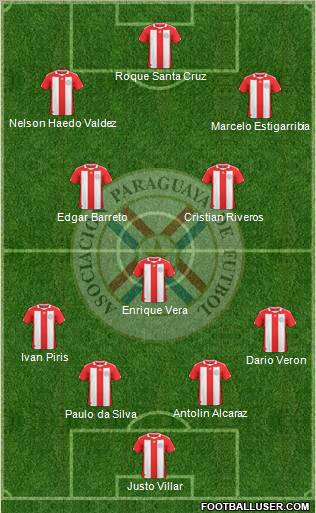 Paraguay football formation