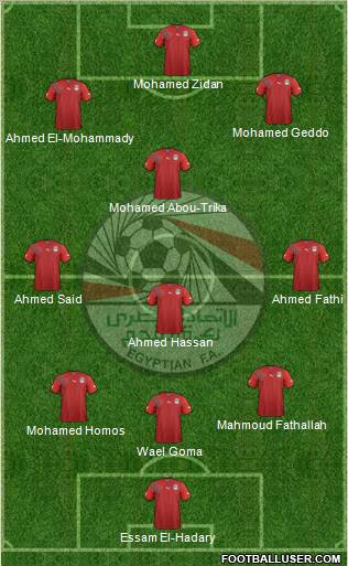 Egypt 3-4-3 football formation
