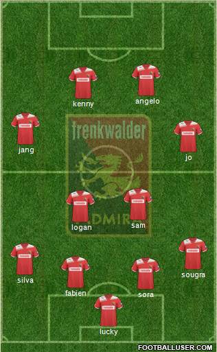 FC Admira Wacker 4-2-2-2 football formation