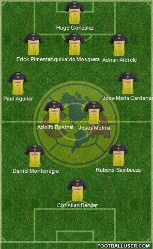 Club de Fútbol América 5-4-1 football formation