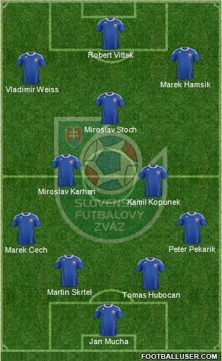 Slovakia 4-2-1-3 football formation