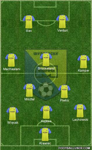 FK Modrica Maxima 3-5-2 football formation
