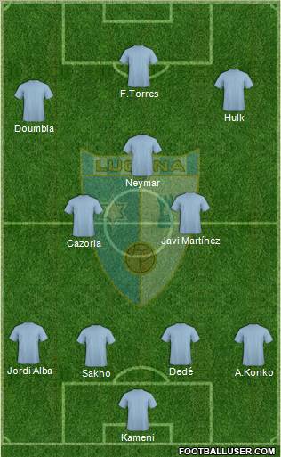 Lucena C.F. 4-3-3 football formation