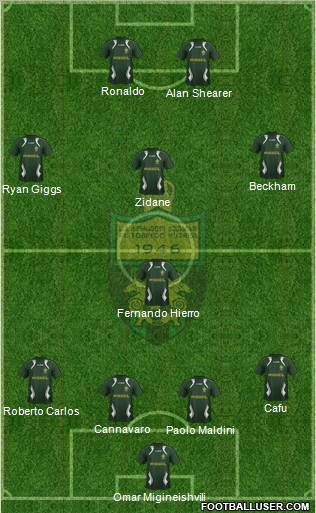 FC Kutaisi-Torpedo 4-1-3-2 football formation