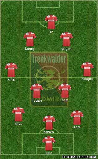 FC Admira Wacker 3-4-2-1 football formation