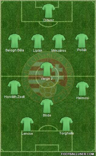 Hungary 4-3-1-2 football formation