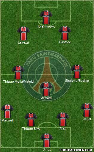 Paris Saint-Germain 4-1-2-3 football formation