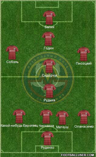 Metalurg Zaporizhzhya 4-1-2-3 football formation