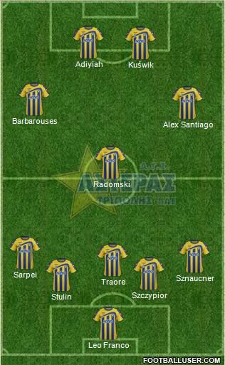 AGS Asteras Tripolis football formation