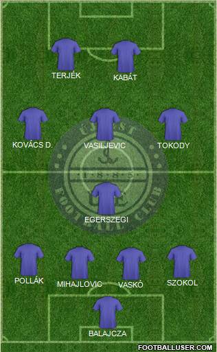 Újpest FC 4-1-3-2 football formation