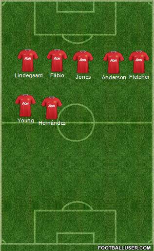 http://www.footballuser.com/formations/2012/07/462534_Manchester_United.jpg