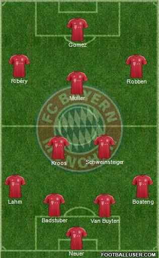http://www.footballuser.com/formations/2012/07/462681_FC_Bayern_Munchen.jpg