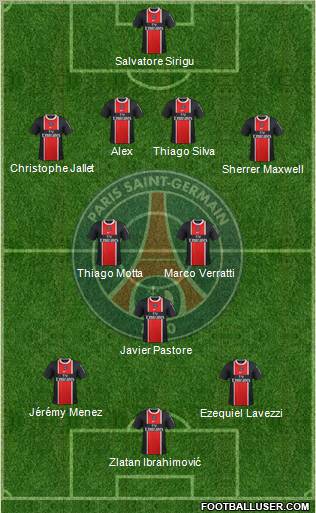 http://www.footballuser.com/formations/2012/07/462793_Paris_Saint-Germain.jpg