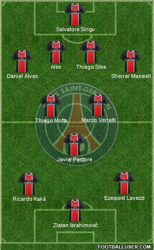 http://www.footballuser.com/formations/2012/07/462902_Paris_Saint-Germain.jpg