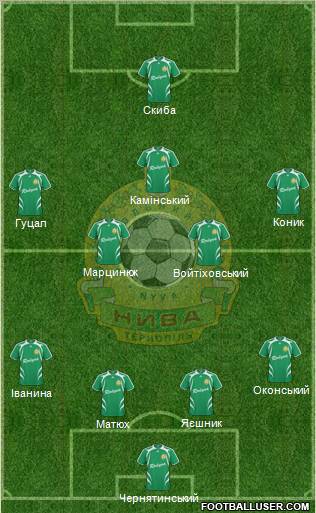 Nyva Ternopil 4-4-1-1 football formation