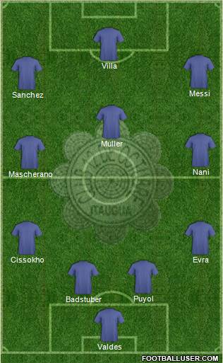 12 de Octubre FC football formation