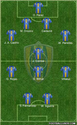 Club Real San Luis 4-1-3-2 football formation