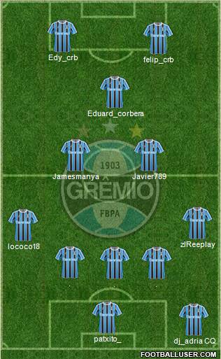 Grêmio FBPA 5-3-2 football formation