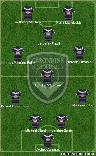 http://www.footballuser.com/formations/2012/07/463557_FC_Girondins_de_Bordeaux.jpg