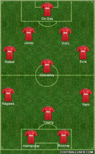 http://www.footballuser.com/formations/2012/07/463766_Manchester_United.jpg