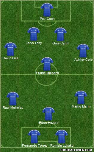 http://www.footballuser.com/formations/2012/07/463823_Chelsea.jpg