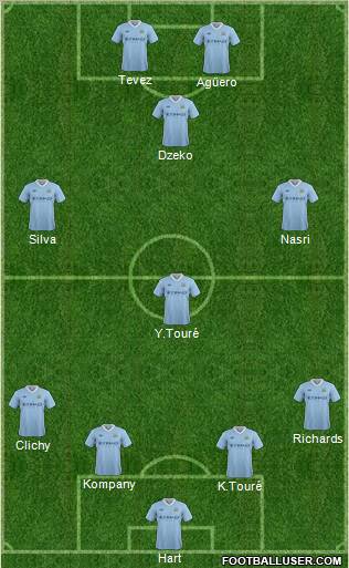 http://www.footballuser.com/formations/2012/07/463826_Manchester_City.jpg