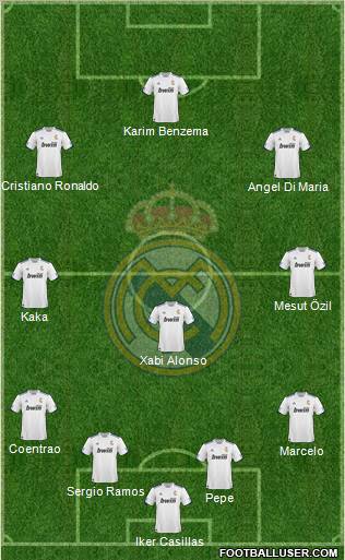 http://www.footballuser.com/formations/2012/07/463866_R__Madrid_Castilla.jpg