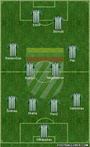 VFK Zalgiris Vilnius 4-4-2 football formation