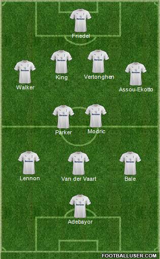 http://www.footballuser.com/formations/2012/07/464593_Tottenham_Hotspur.jpg