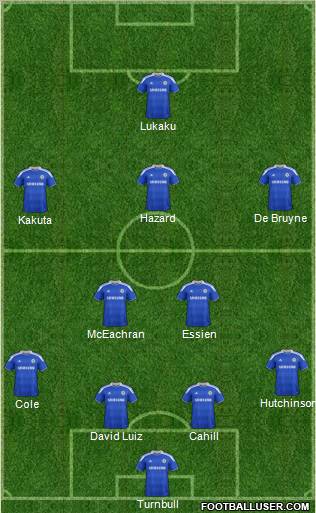 http://www.footballuser.com/formations/2012/07/464758_Chelsea.jpg