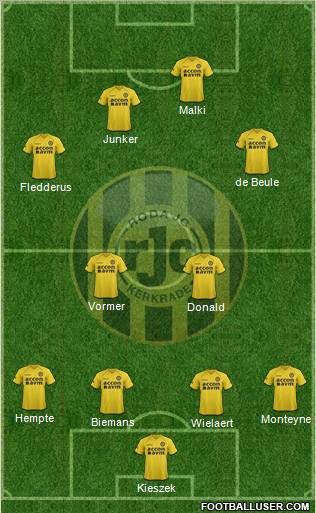 Roda JC 4-2-2-2 football formation