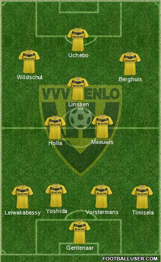 VVV-Venlo football formation