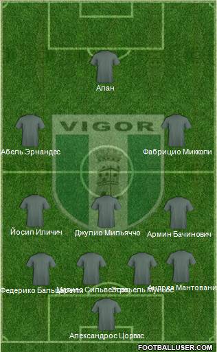 Vigor Lamezia 4-3-2-1 football formation