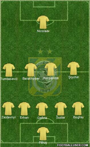 FC Zimbru Chisinau 5-4-1 football formation