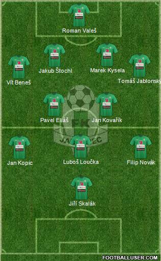 Jablonec 4-5-1 football formation