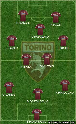 Torino 3-4-3 football formation